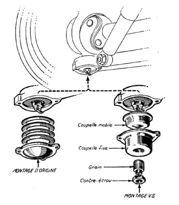 chapeau de réglage pour rotule inférieure (système VS) - Traction